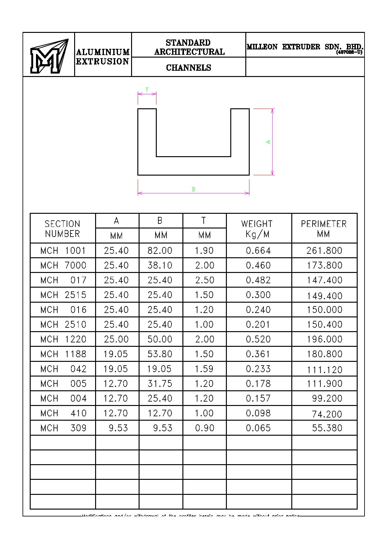 Channels1-page-001