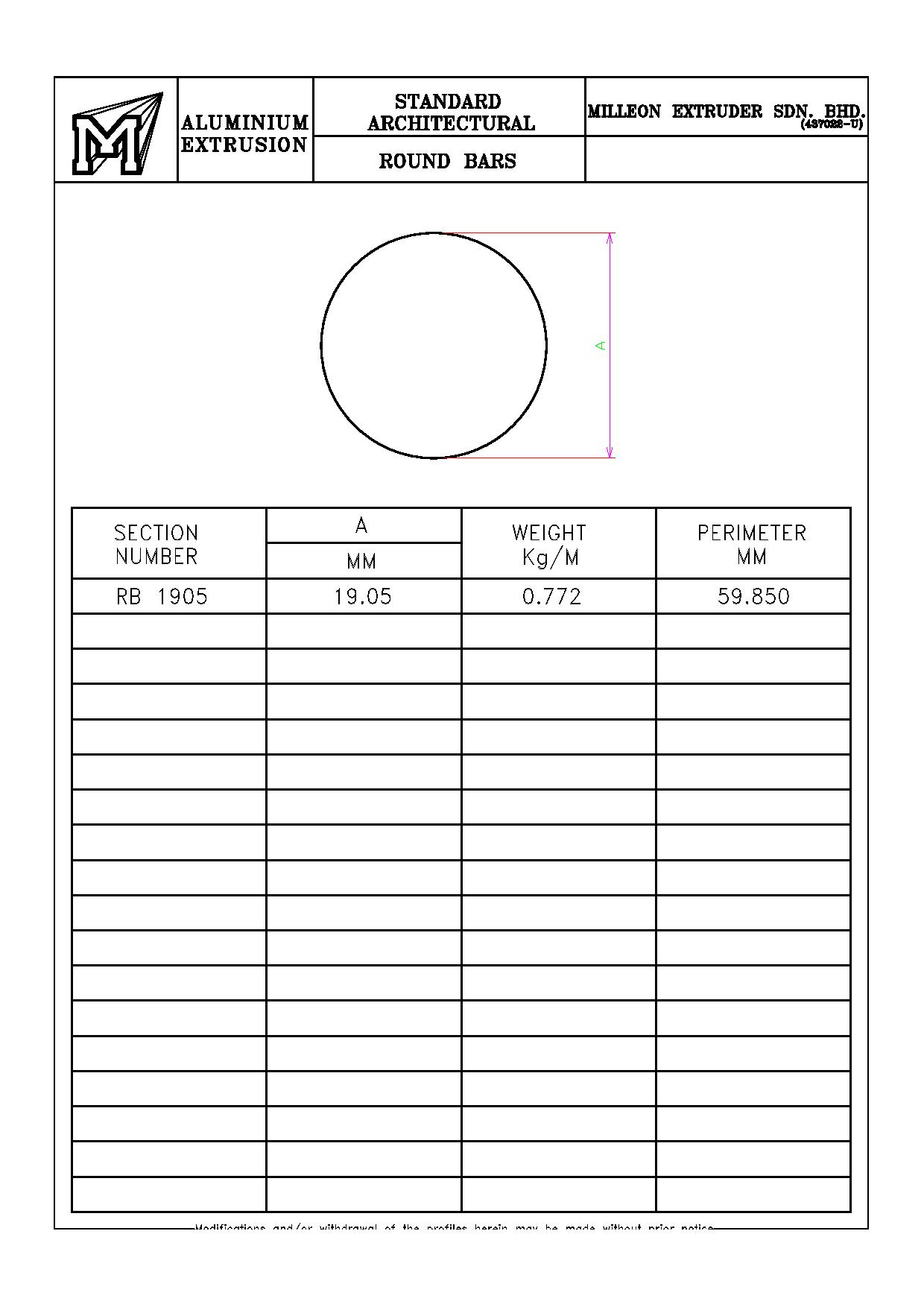 Round-Bars1