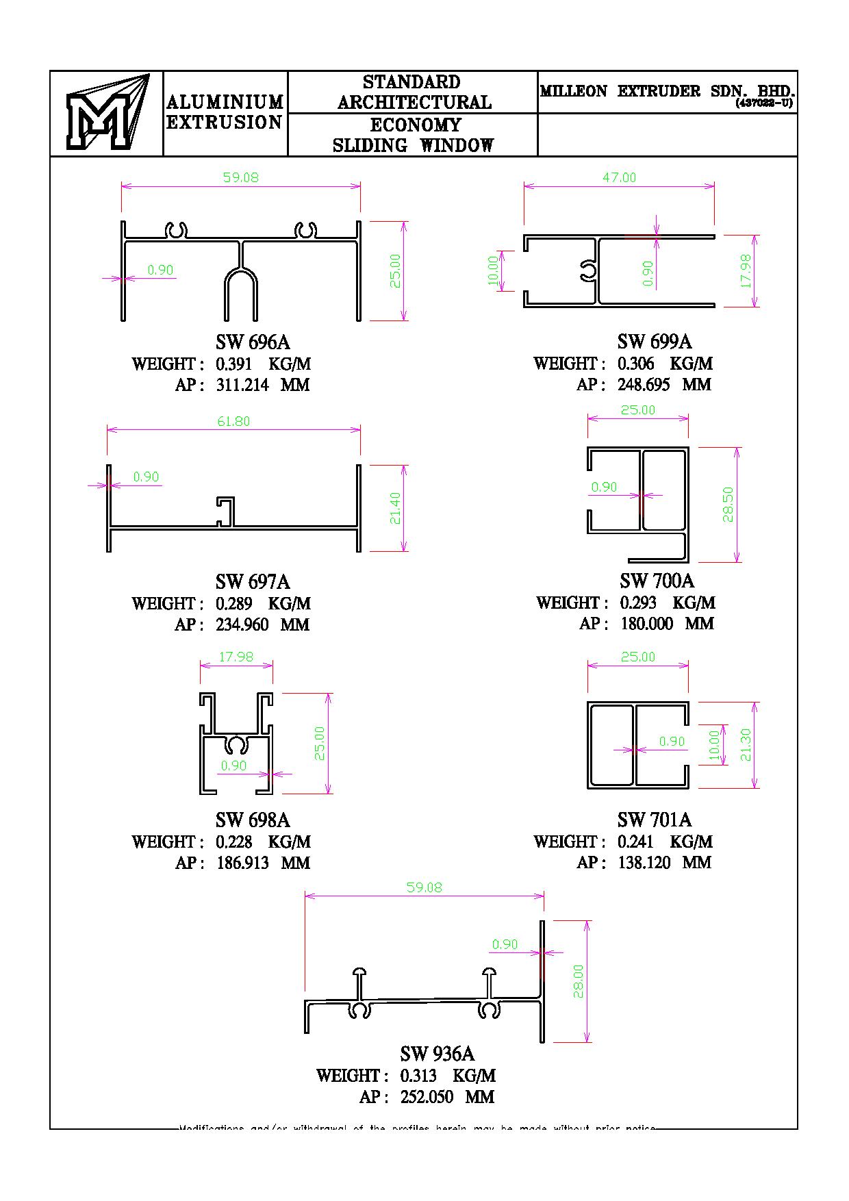 Sliding-Window2