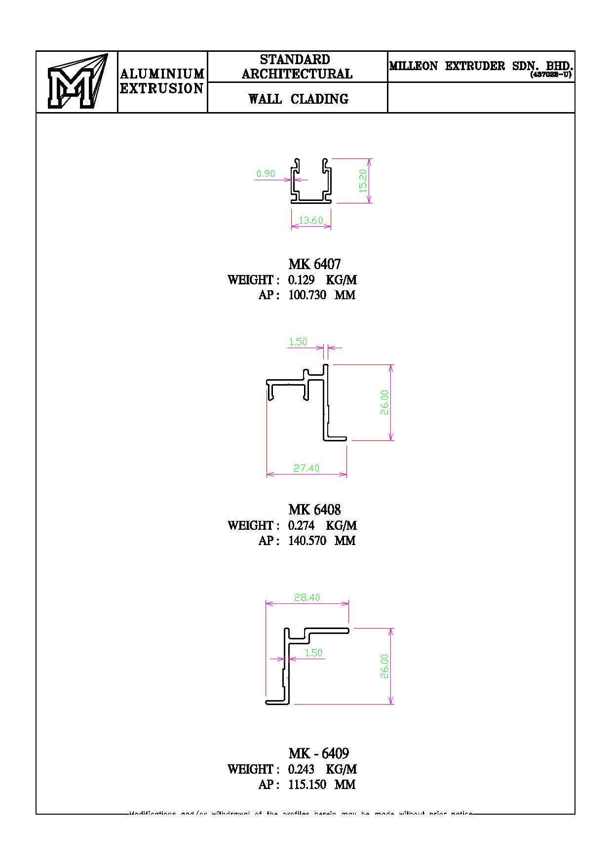 Wall-Glading1