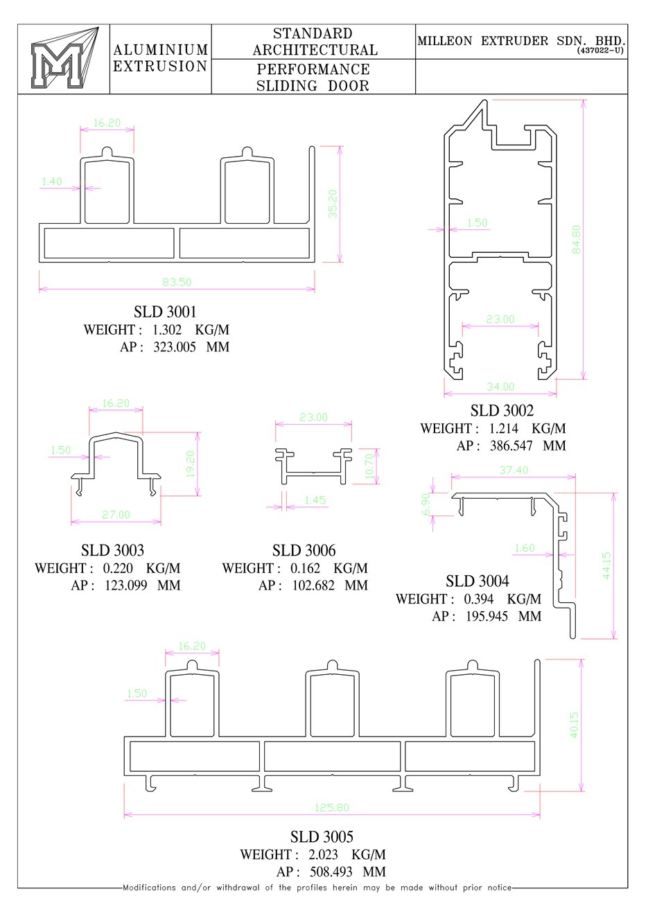 Sliding door